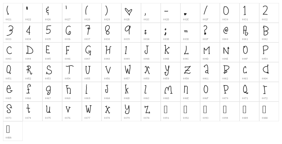 Gloomy Character Map