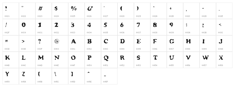 Glooper Character Map