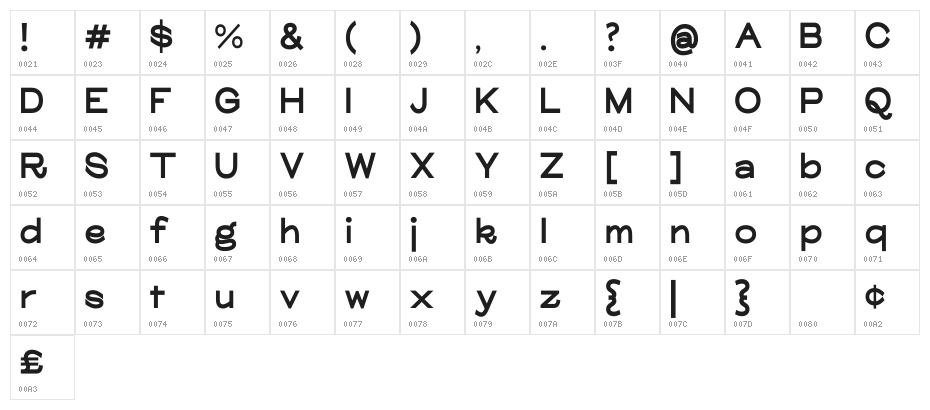 Glora Black Character Map
