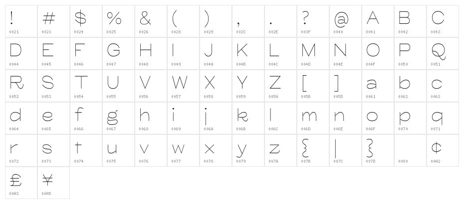 Glora Light Character Map