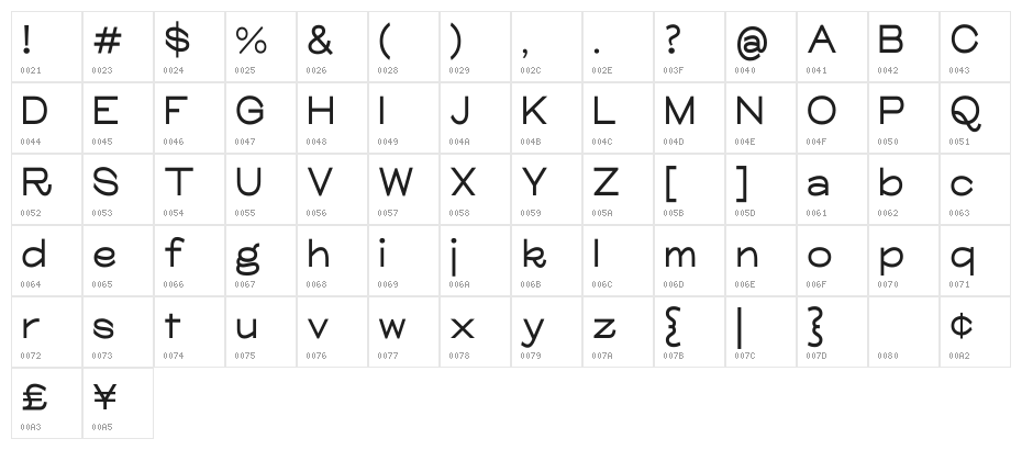 Glora SemiBold Character Map
