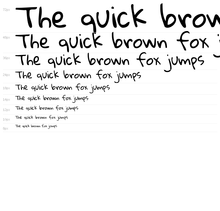 Gloria Hallelujah Waterfall