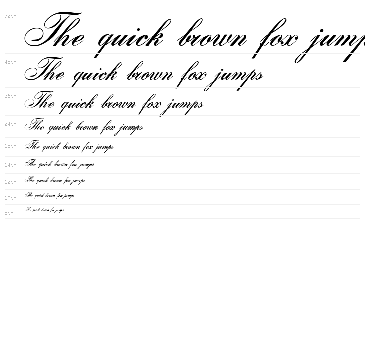 Gloria script Waterfall