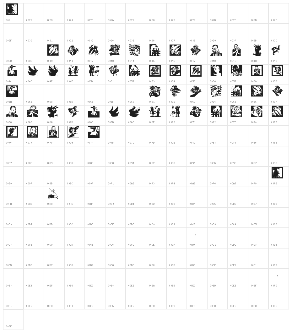 GloriaVectoria Character Map