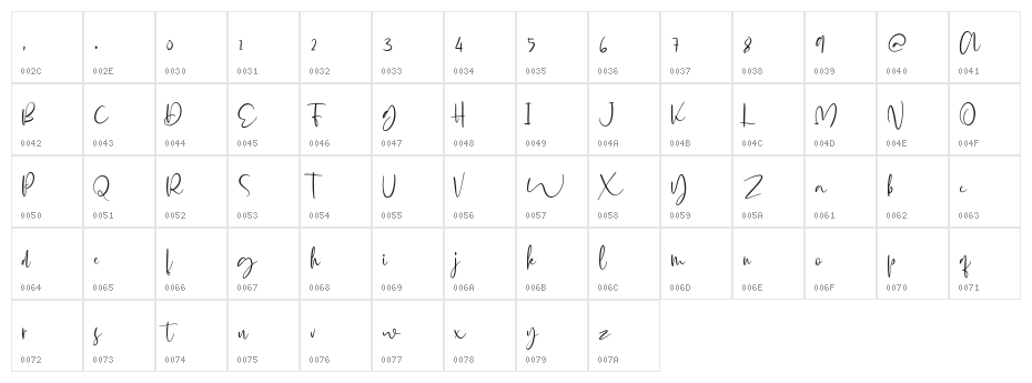 Glorial Character Map
