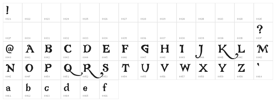 Gloriana Character Map