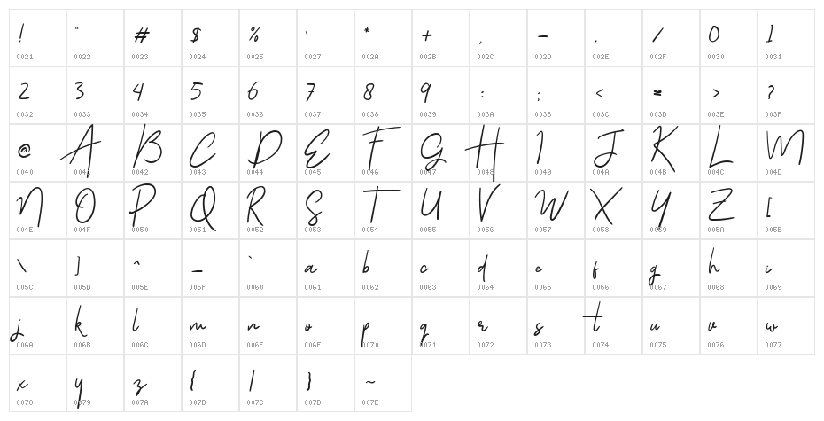 Gloriant Character Map