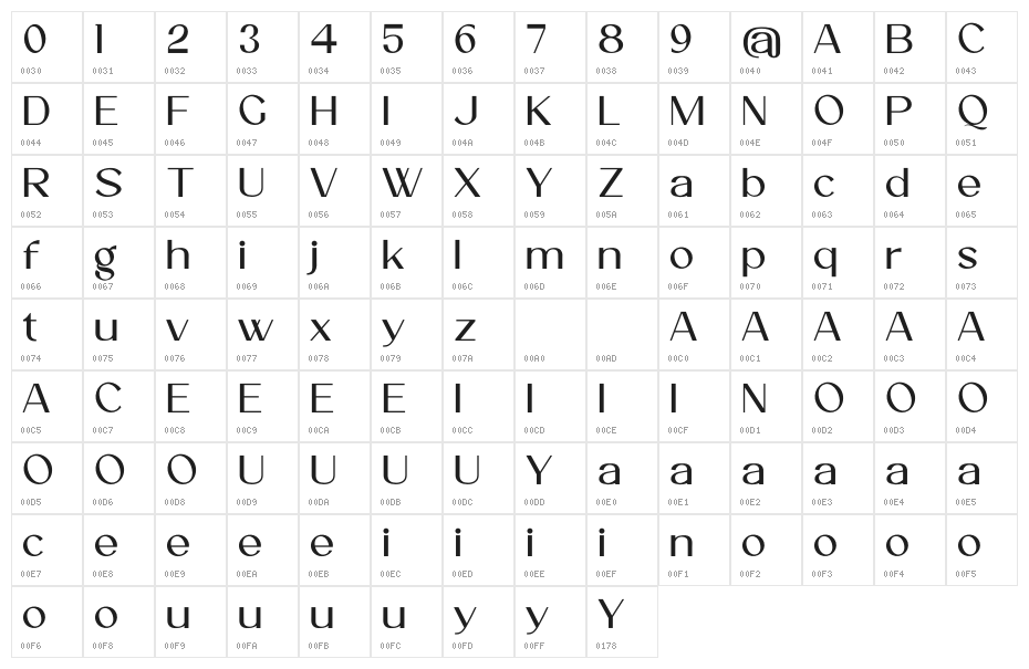 Glorien Sans Serif Character Map