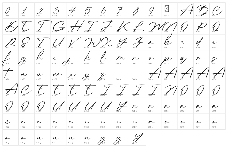 Glorien Script Character Map