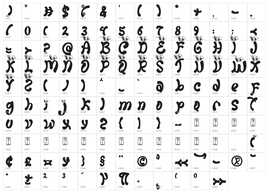 Glorious Easter Character Map