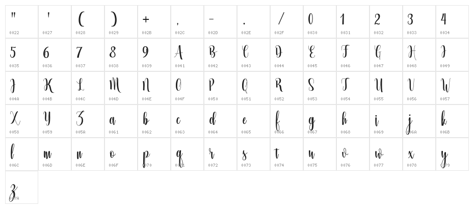 Glorious Free Character Map