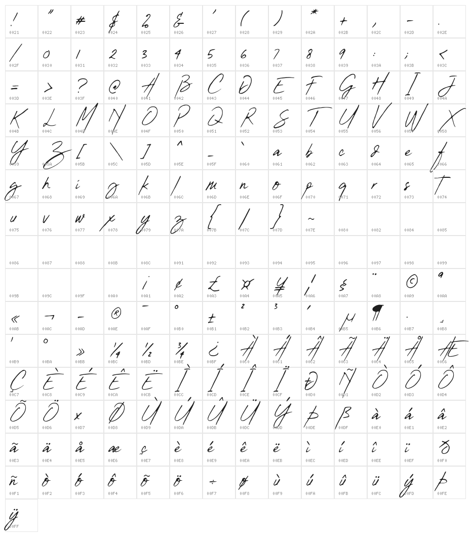 Gloriousity One Character Map
