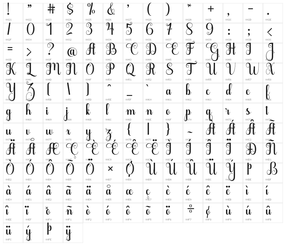 GlorittaScript-Regular Character Map