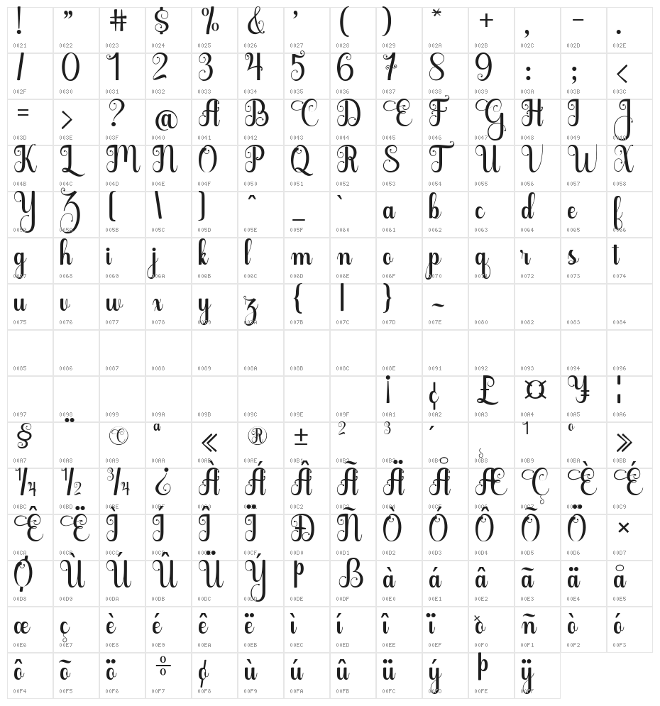 GlorittaScript-Regular Character Map