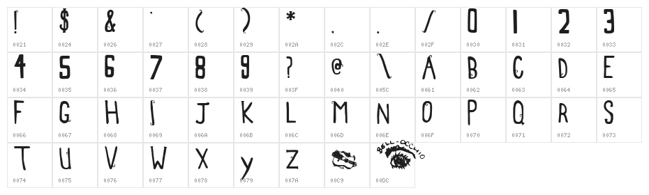 Glory Bound Character Map
