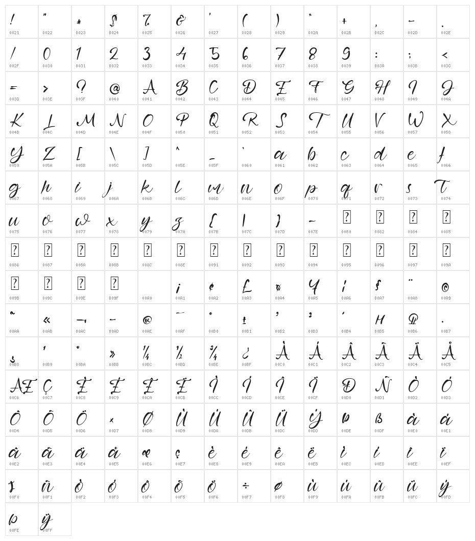 Glory Heart Character Map