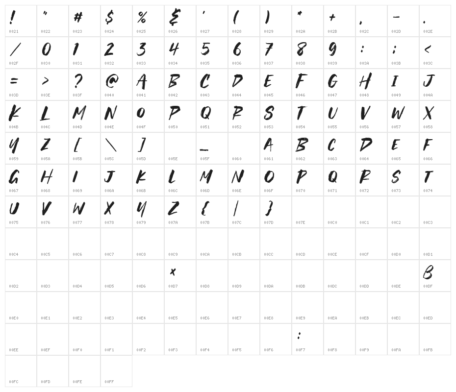 Glory Mathilda Character Map