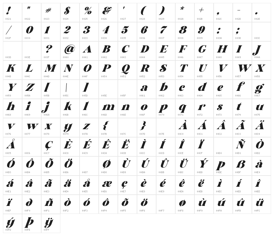 Glory Sunshine Italic Character Map