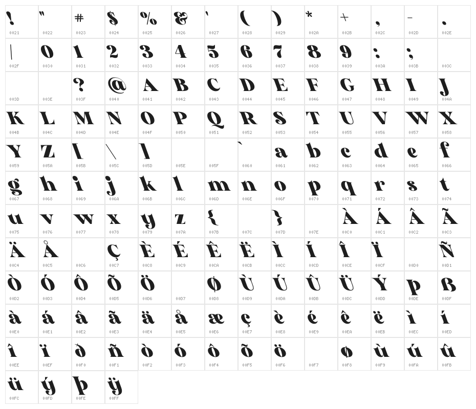 Glory Sunshine Oblique Character Map