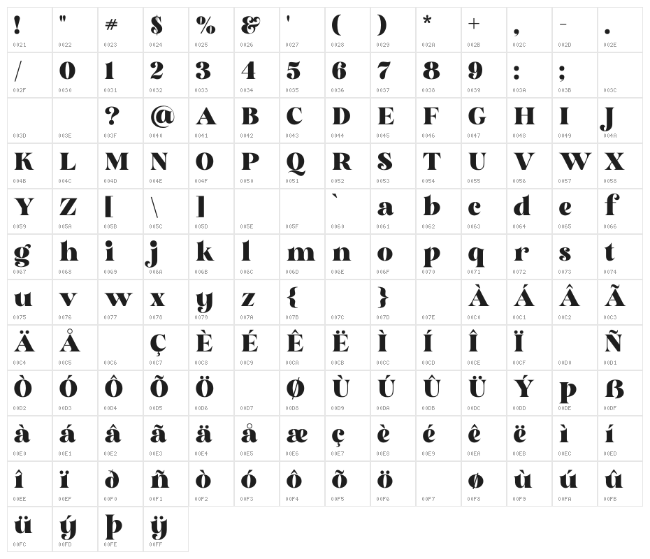 Glory Sunshine Character Map