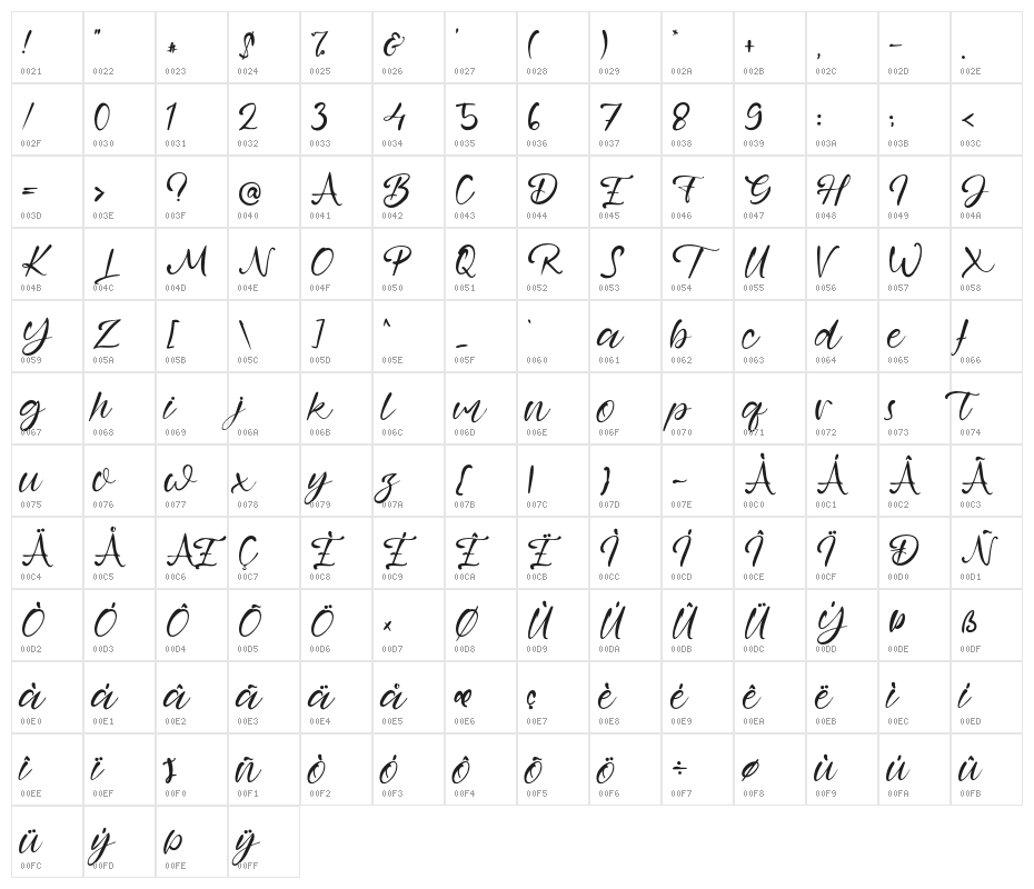 GloryHeart Character Map