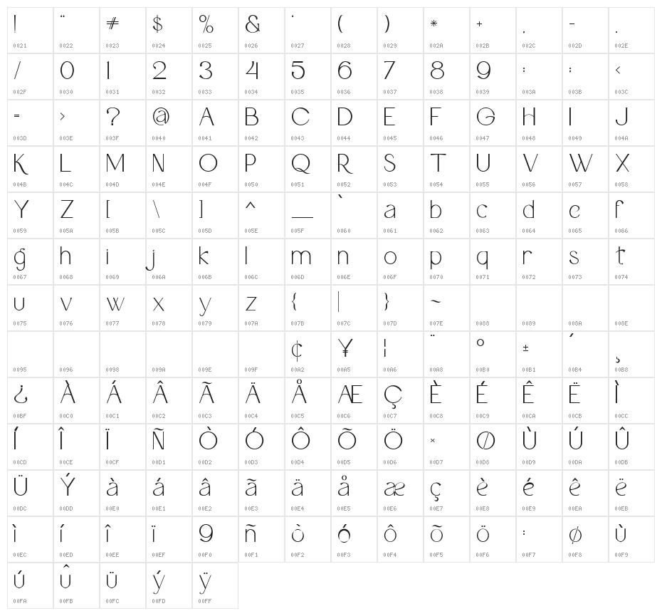 Glorya DEMO Regular Character Map