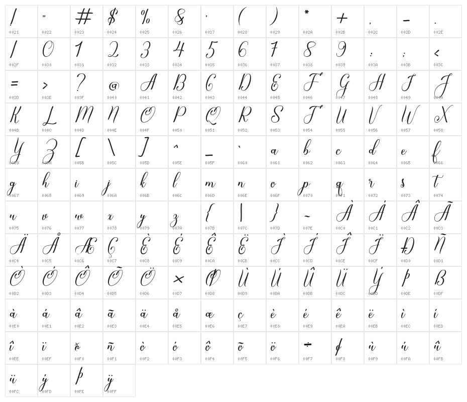 Glorylove Character Map