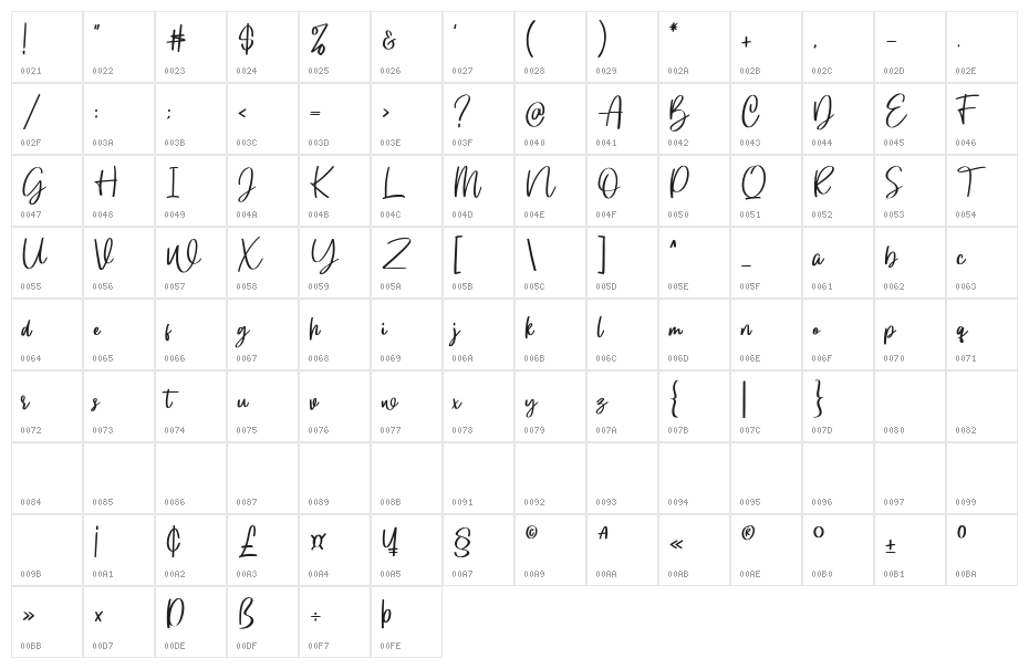 Gloryouss Character Map