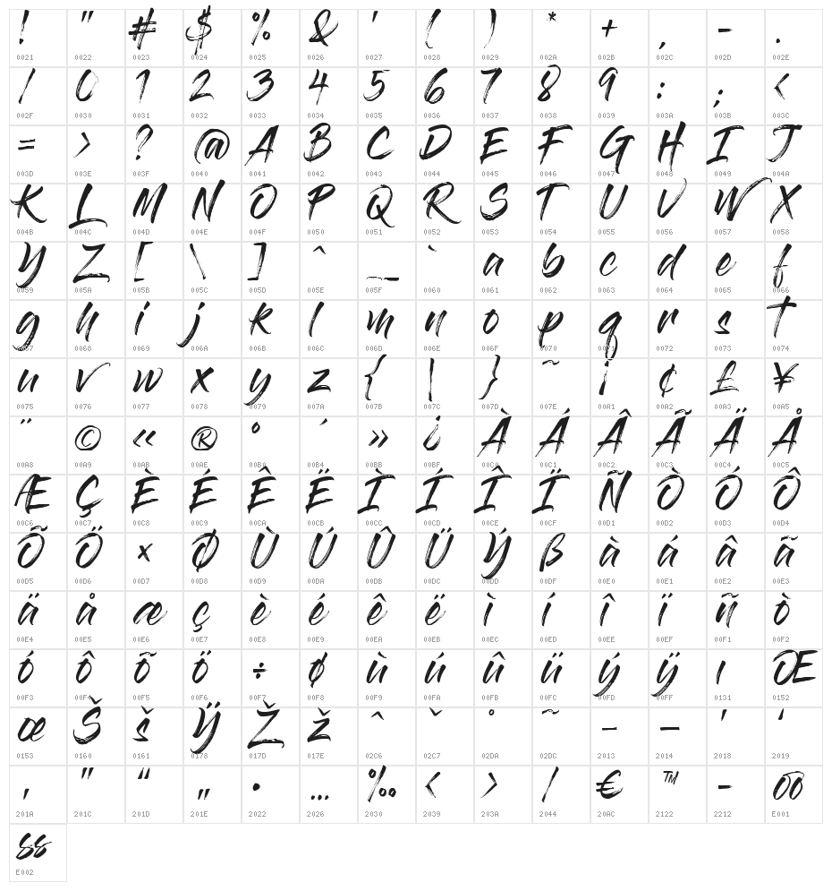 GlossAndBloom Character Map