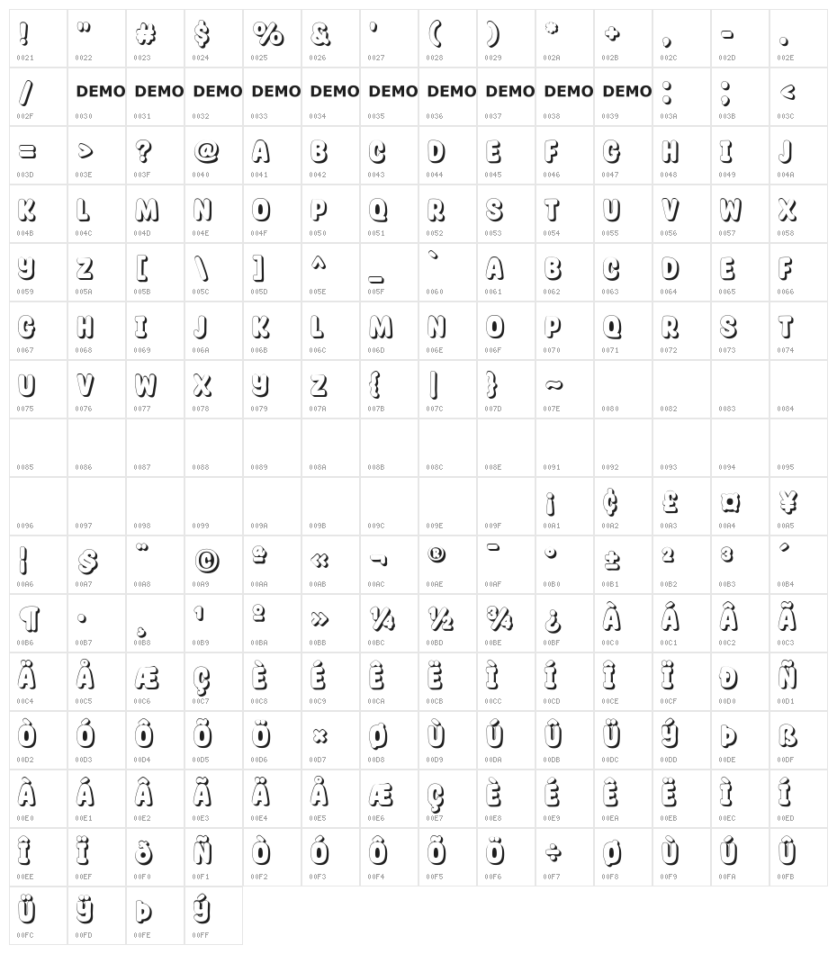 Glossy Sheen Shadow Character Map