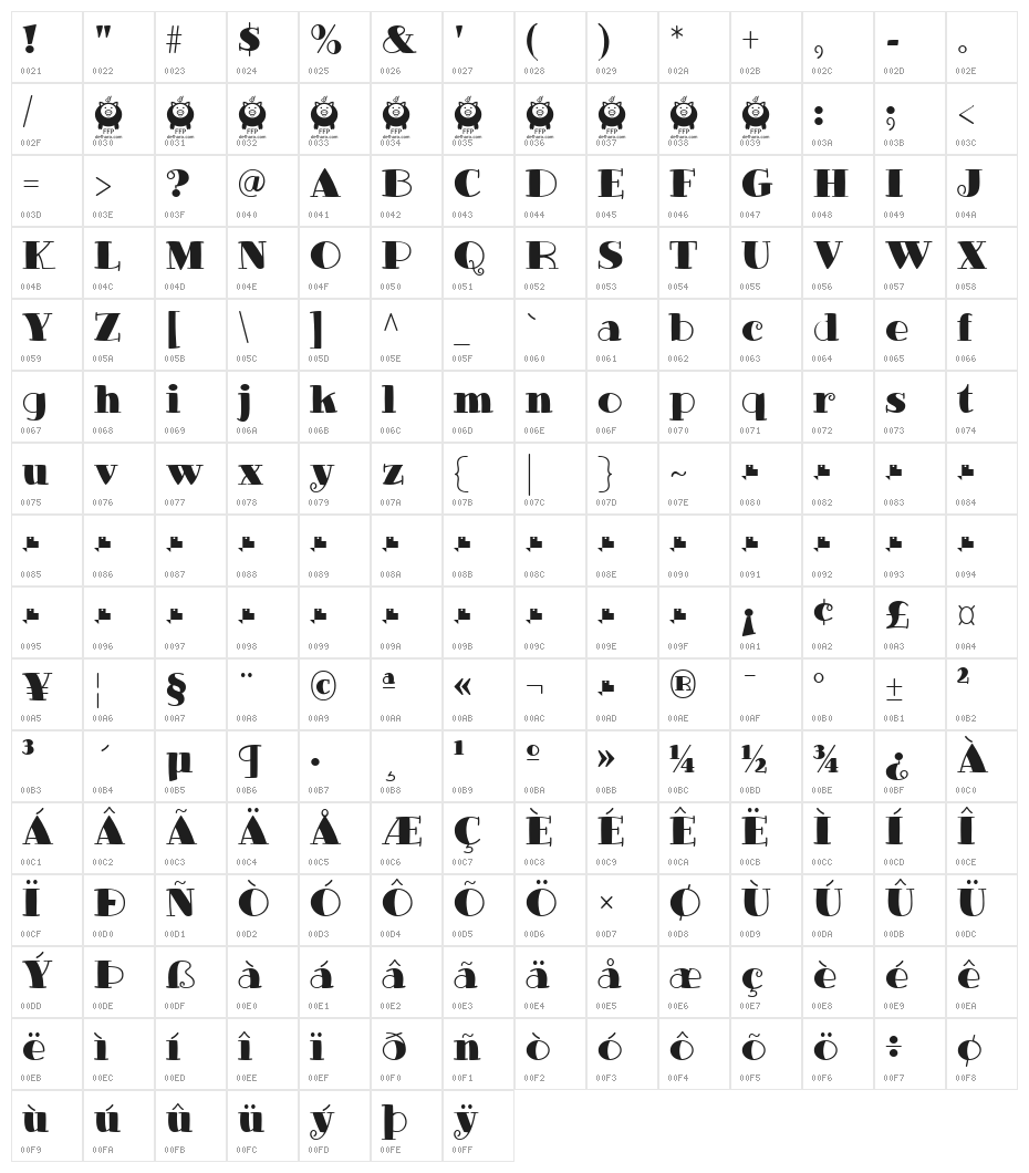 GlotonaBlack Character Map