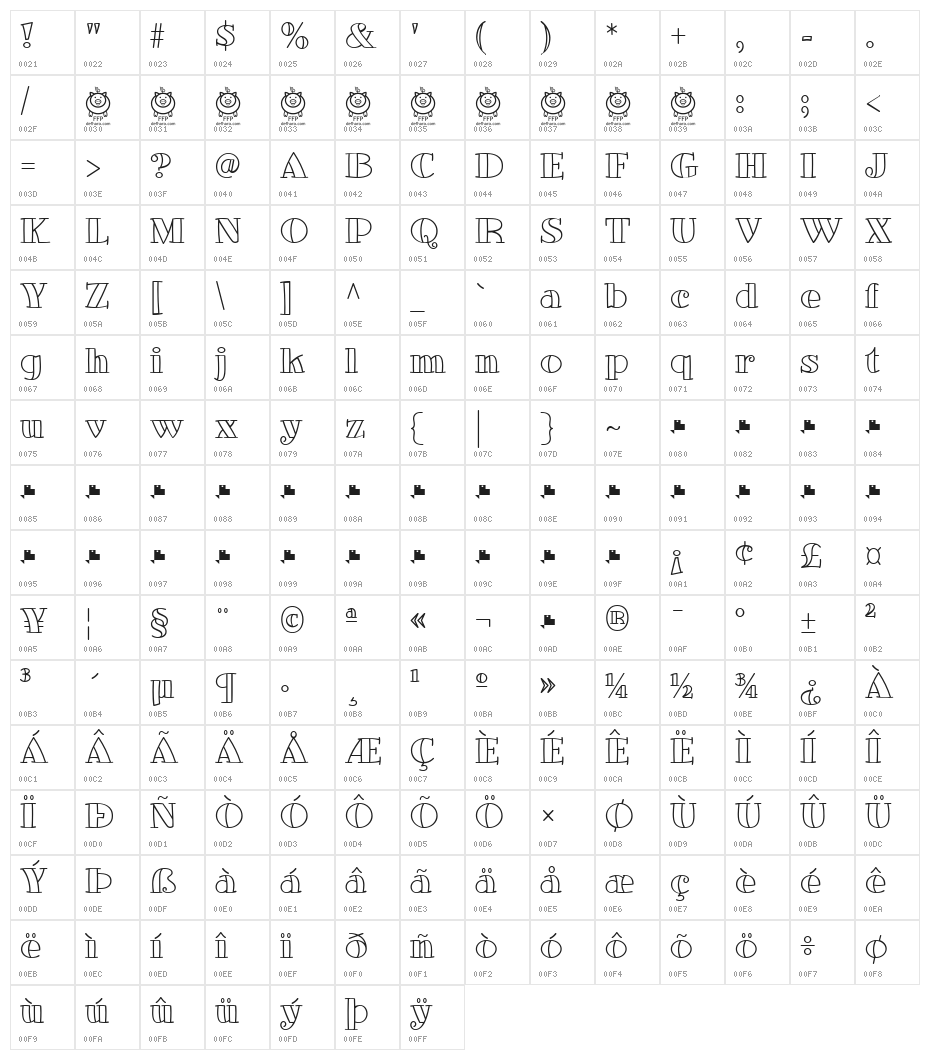 GlotonaWhite Character Map