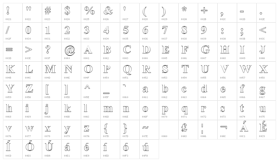 Gloucester Open Face Character Map