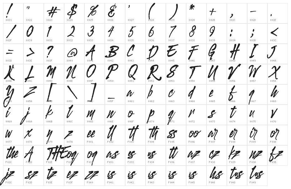 GloucesterBrushScript Character Map