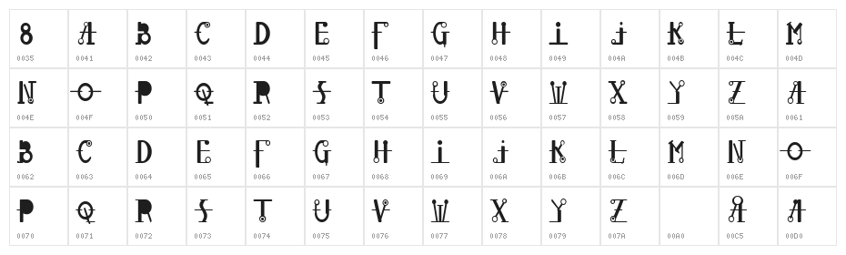 Glovebox Character Map