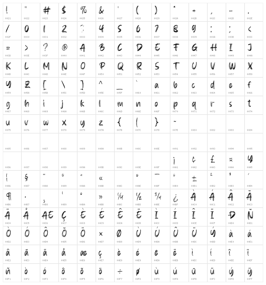 Gloverley  Regular Character Map