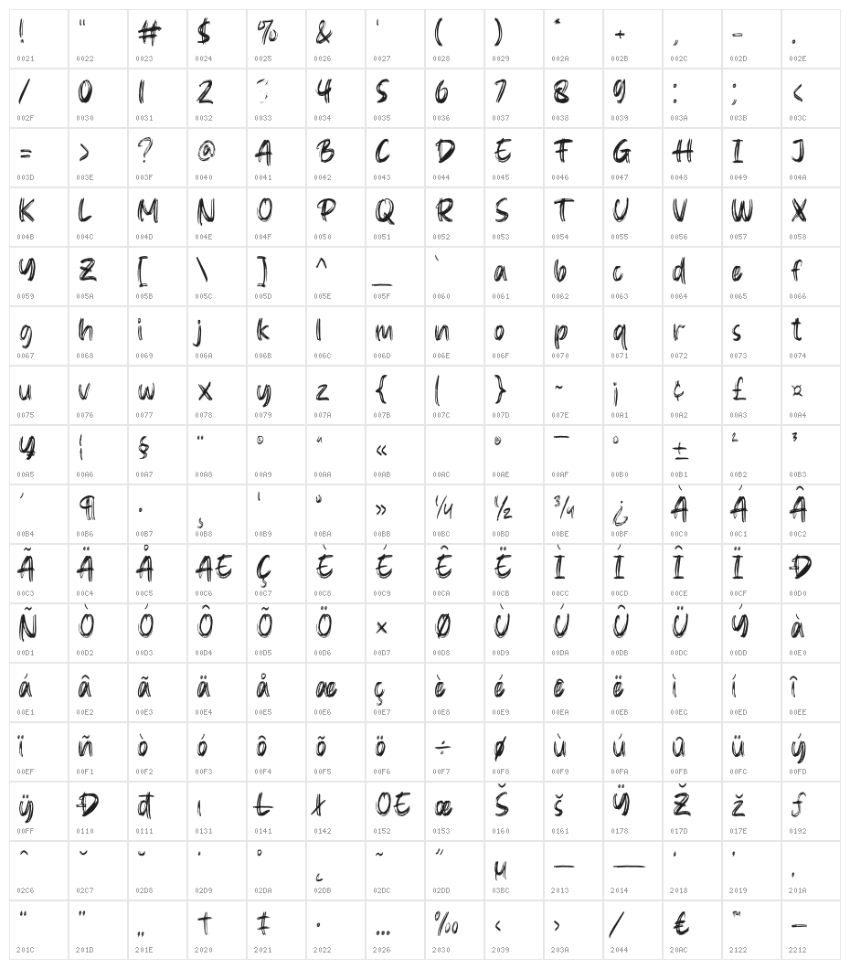Gloverley-Regular Character Map