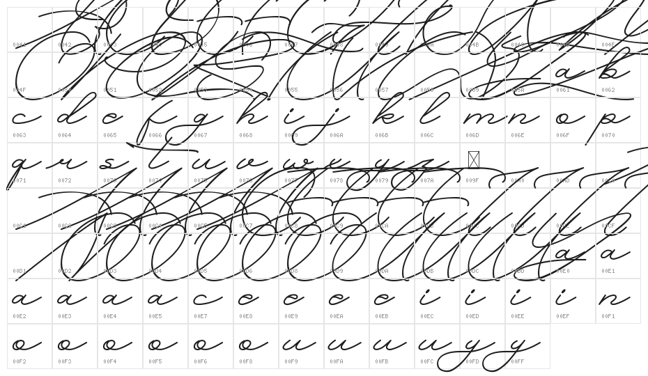 Glow Overload Demo Character Map