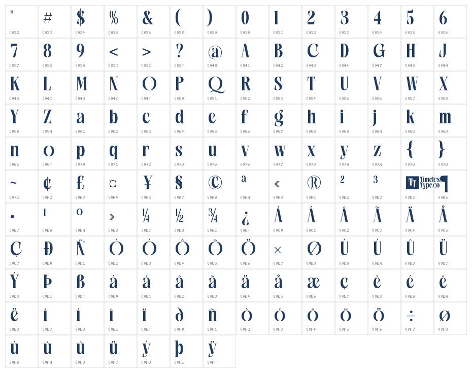 Glowfor Character Map