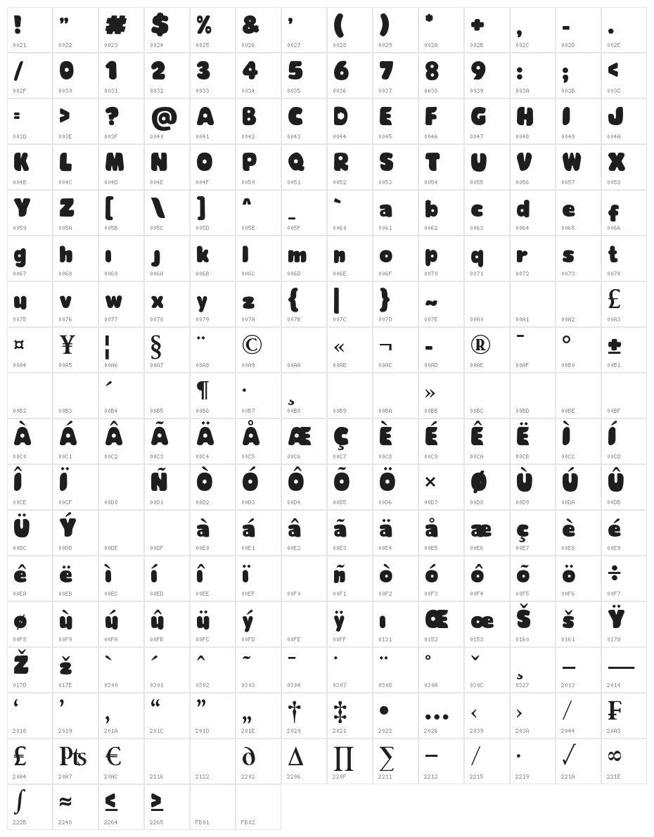 Glowie Character Map