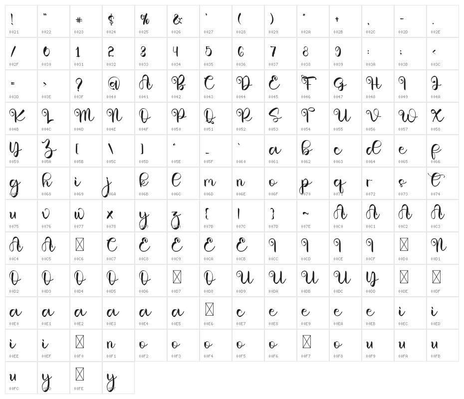 Glowing Girly Character Map