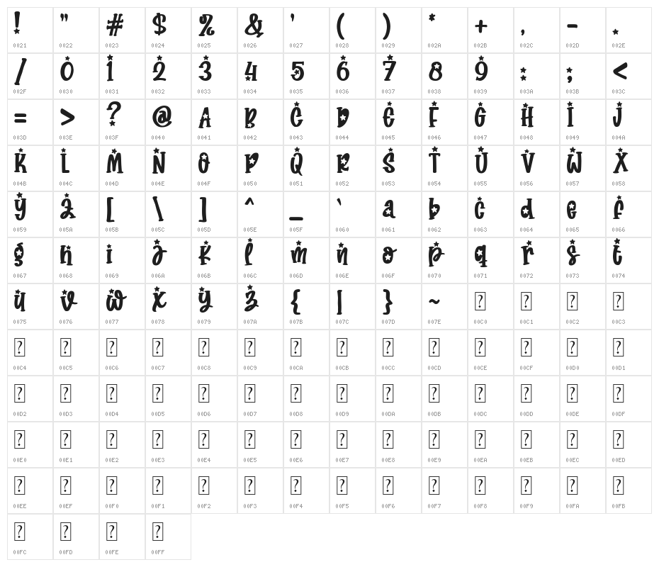 Glowing Star Cute Character Map