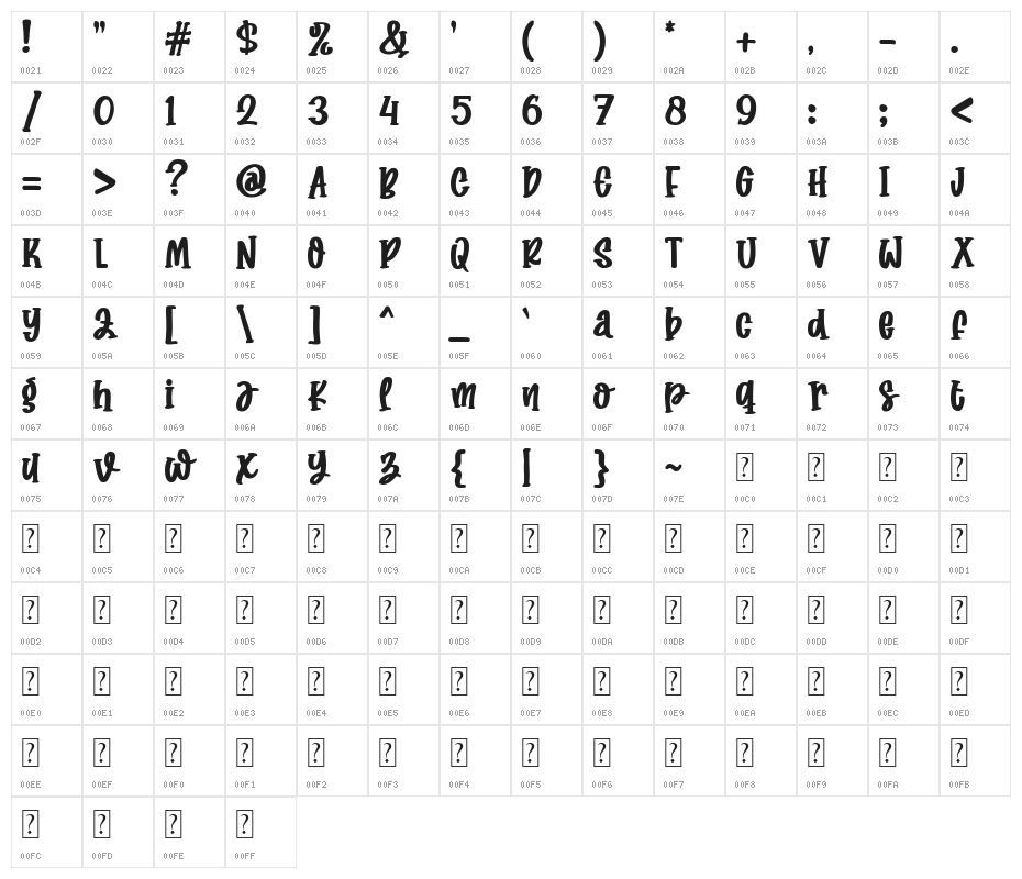 Glowing Star Character Map