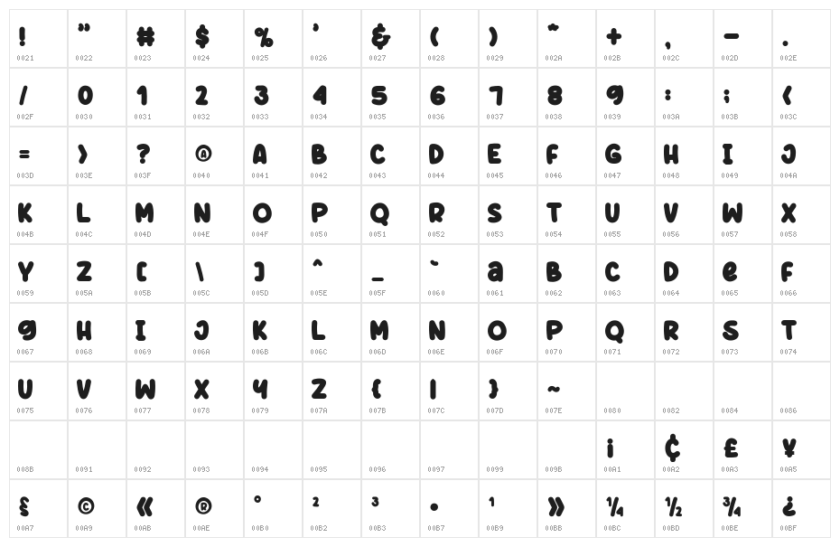 GlowingBubble Character Map