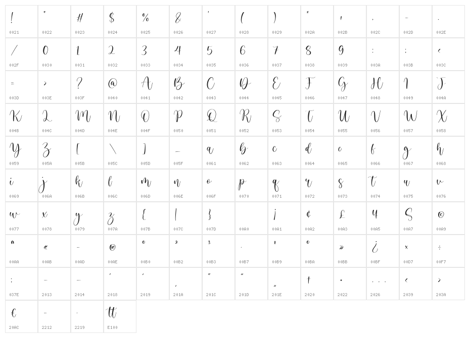 Glowitcher Character Map