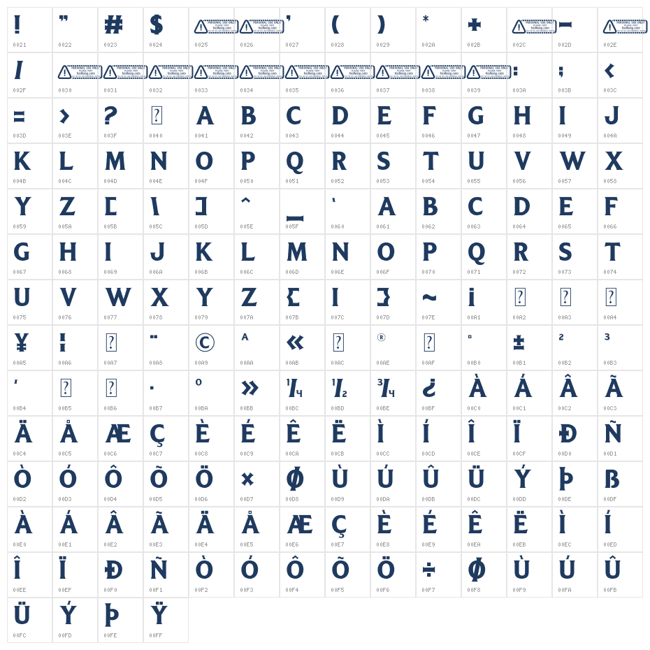 Glowmore PERSONAL USE ONLY! Character Map