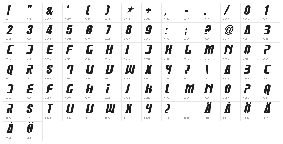 Glue Klinging Klan Italics Character Map