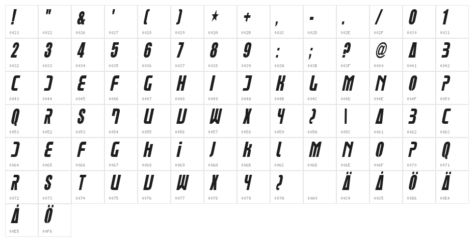 Glue Klinging Klan Thin Italics Character Map