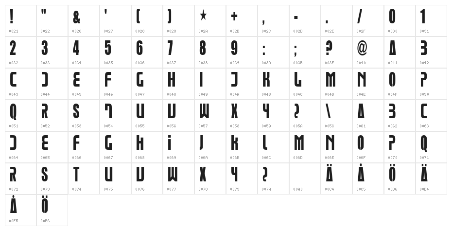 Glue Klinging Klan Thin Character Map