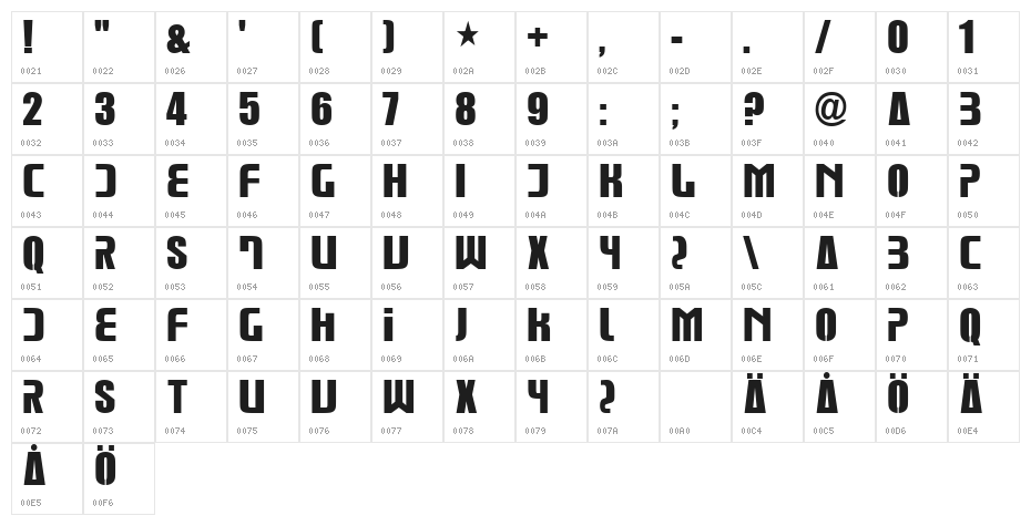 Glue Klinging Klan Character Map